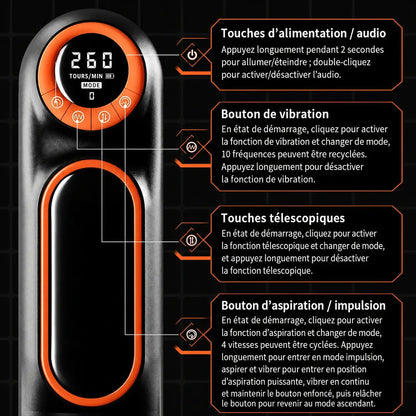 Vextra XT2™ – Appareil automatique mains libres
